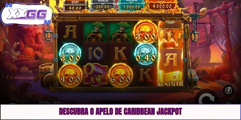 Descubra o apelo de Caribbean Jackpot