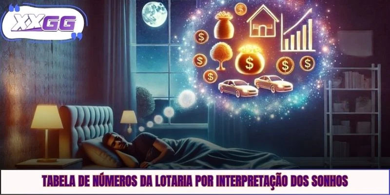 Tabela de números da lotaria por interpretação dos sonhos
